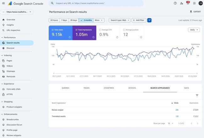 screenshot from google search console’s interface.